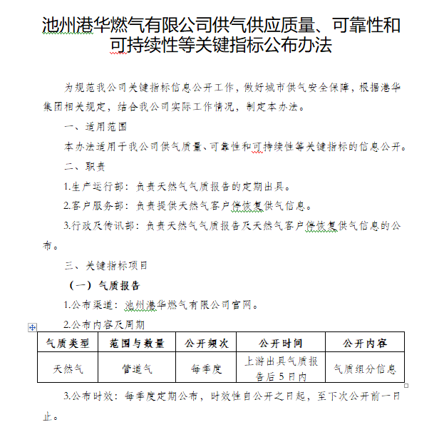 池州港華燃氣有限公司供氣供應(yīng)質(zhì)量、可靠性和可持續(xù)性等關(guān)鍵指標(biāo)公布辦法